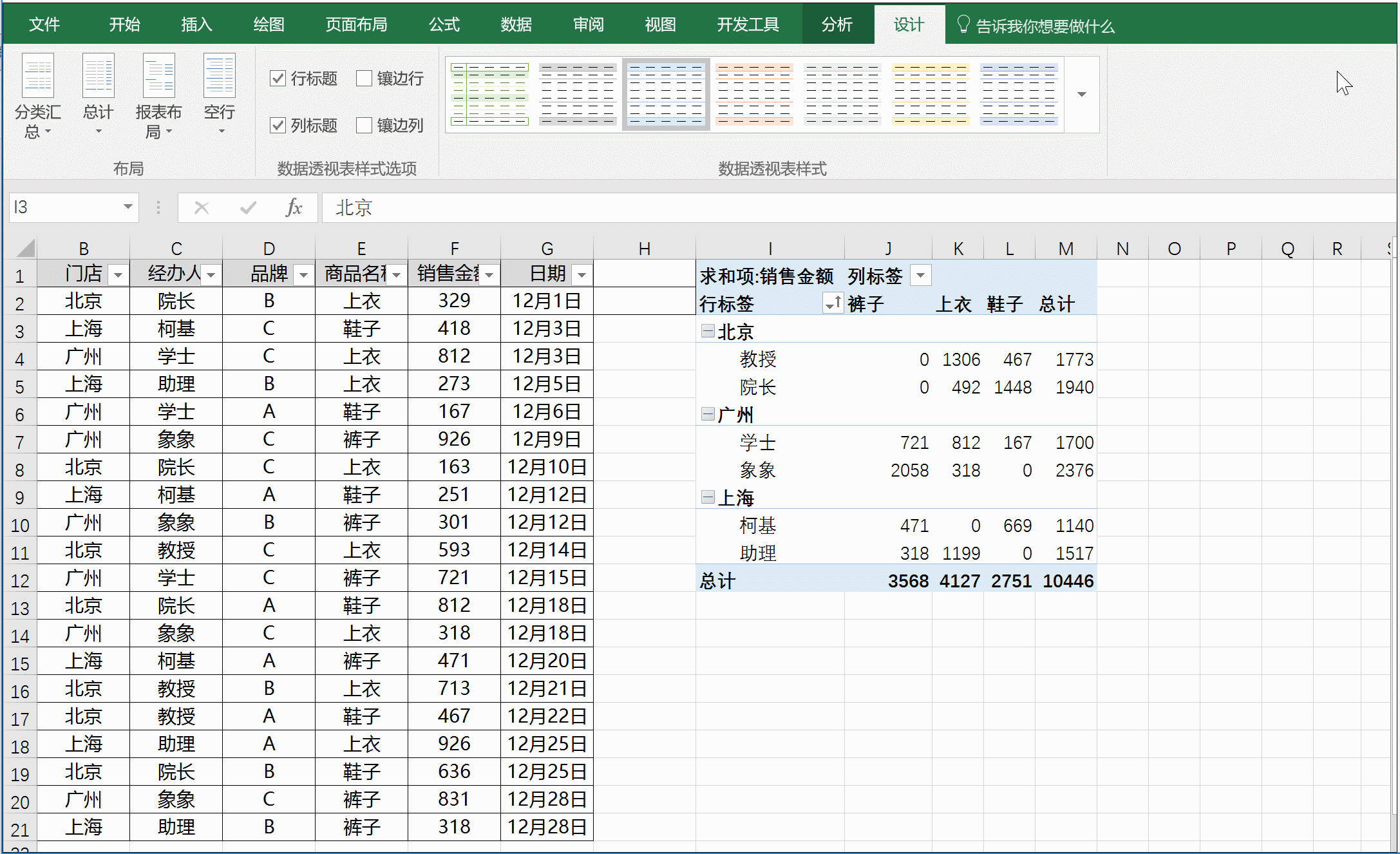 显示数据明细对数据透视表中任意一项数据,双击鼠标左键,会生成艺张